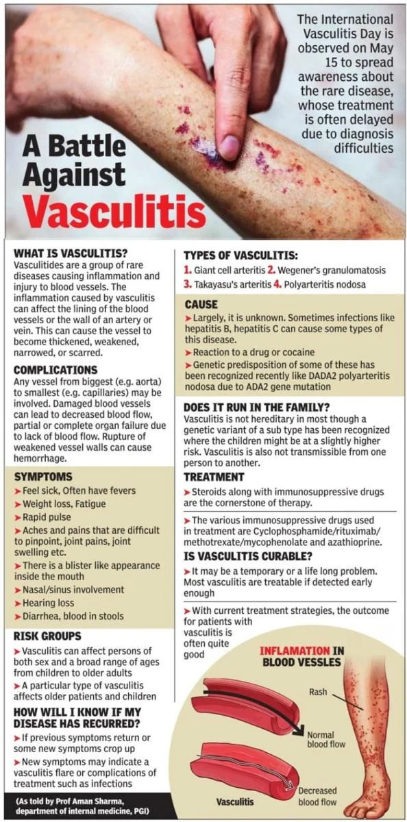 Press coverage — Battle Against Vasculitis